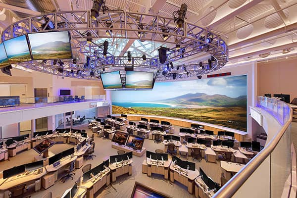 Confidential Project View